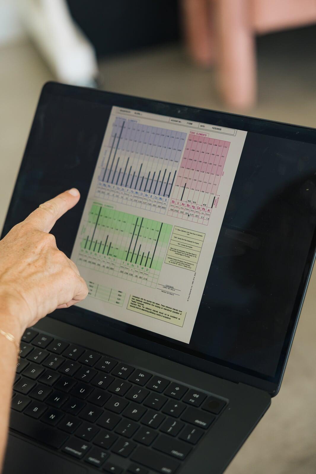 Reviewing functional nutrition lab results on a laptop