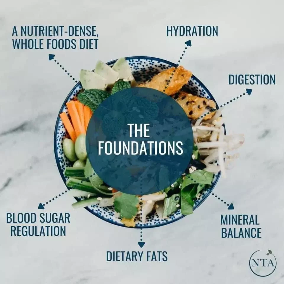 Two women in a consulting session discussing a personalized nutrition plan.